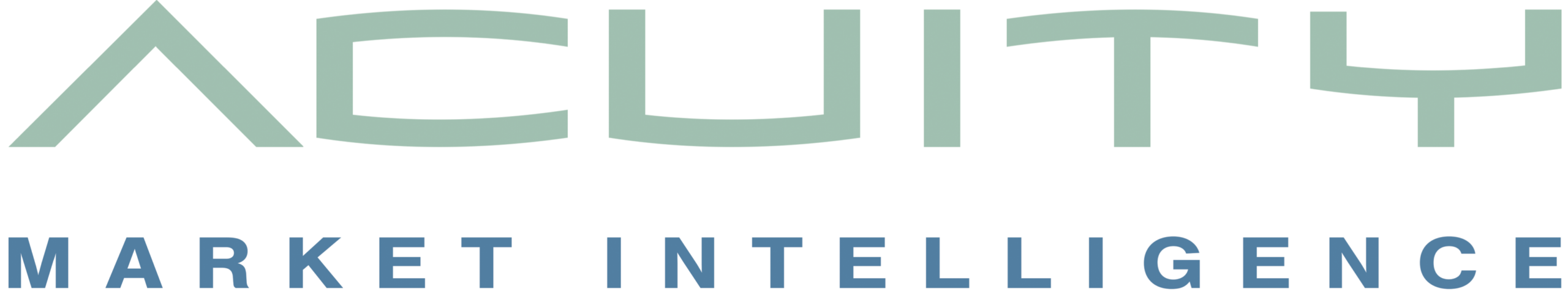 Acuity Market Intelligence